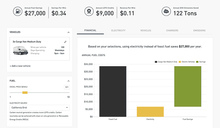 Screen shot of PG&E's EV Savings Calculator website