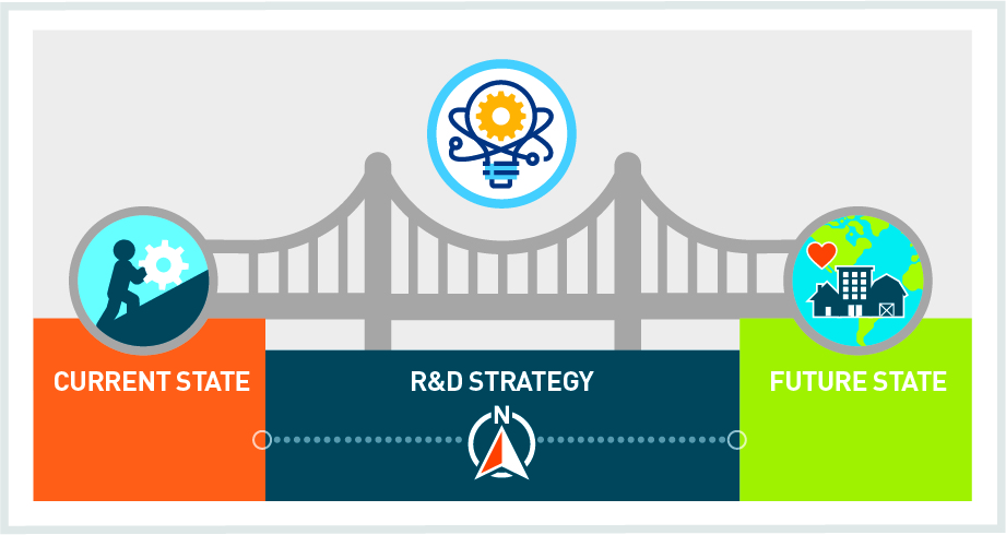 Bridge Main Graphic