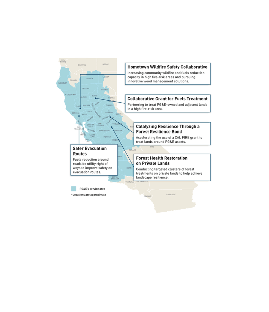 Map of California showing five pilot project locations in PG&E's service area